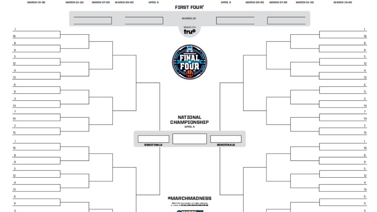 NCAA Tournament Bracket Strategies